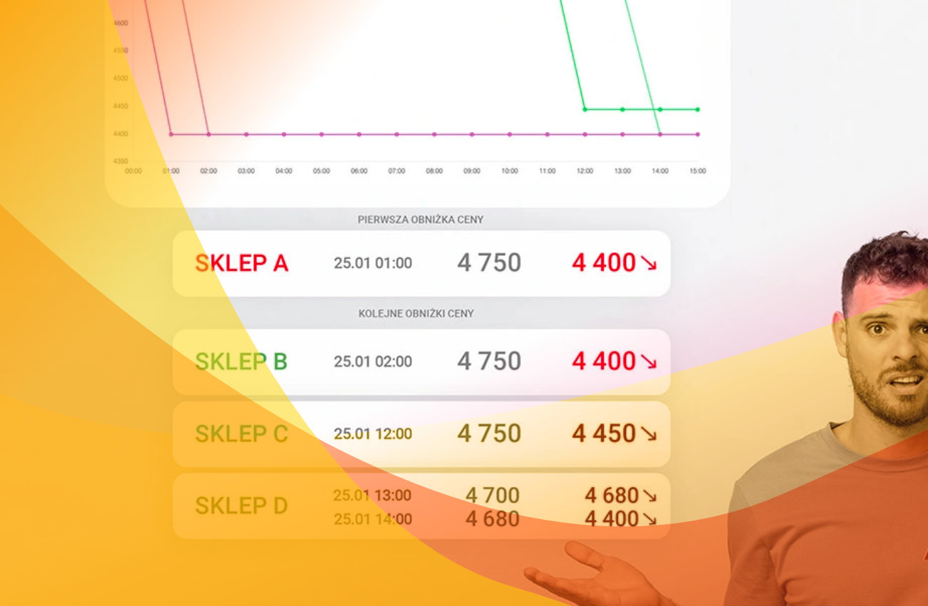 To kto pierwszy obniżył cenę?