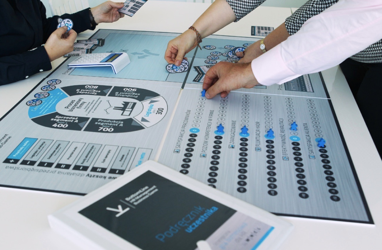 Grywalizacja w świecie HR-u