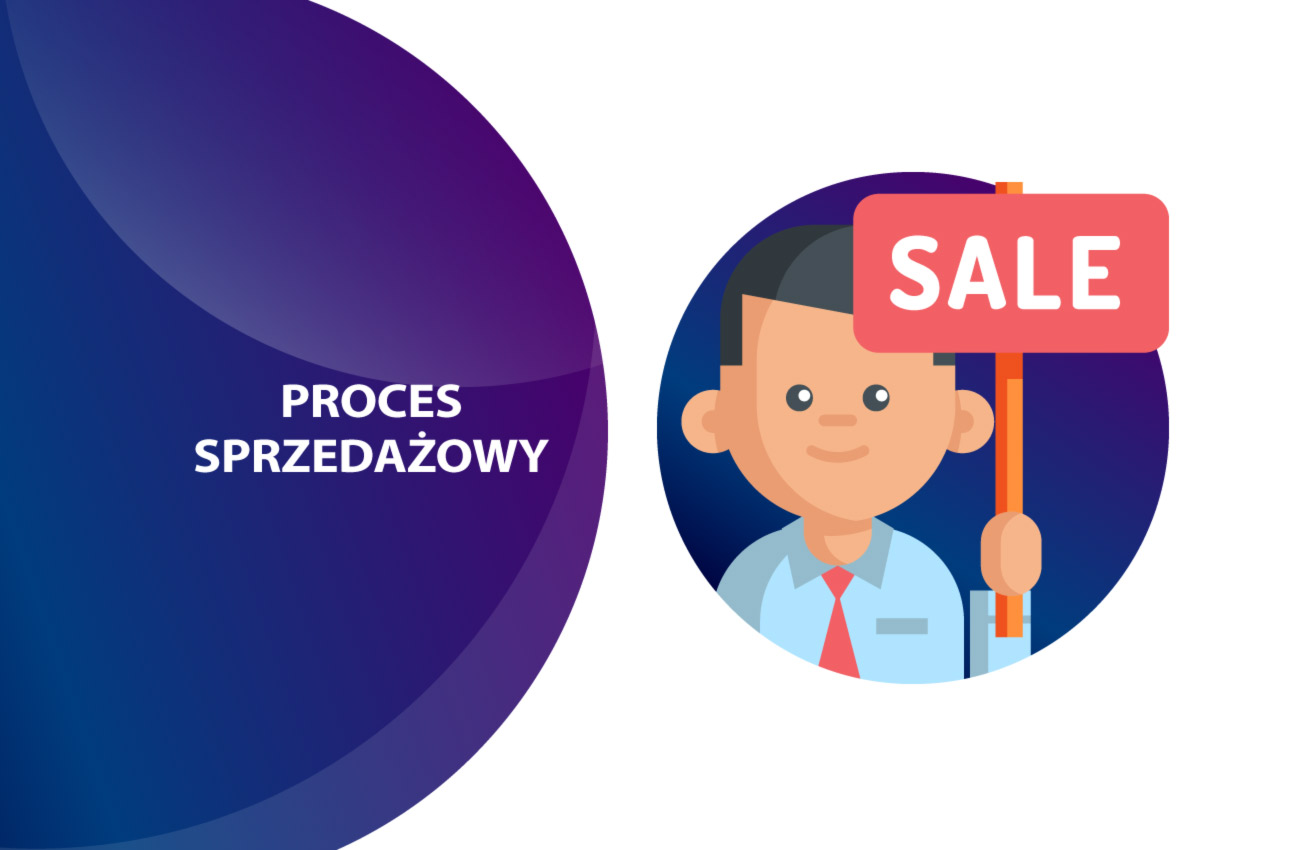 Zadawanie pytań w procesie sprzedażowym