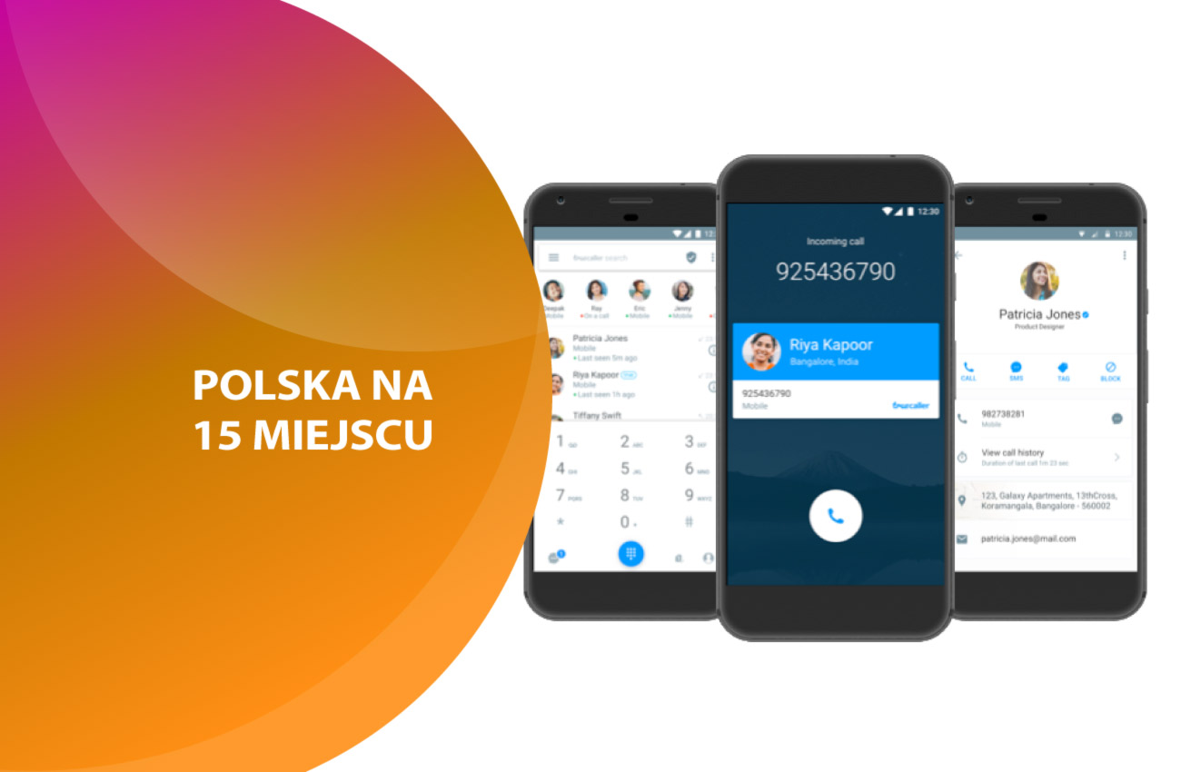 Polska na 15 miejscu na świecie pod względem wykorzystania telemarketingu