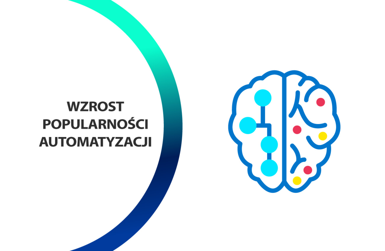 Badanie Cisco: Wzrost popularności automatyzacji i analityki wpłyną na zmiany w procesach IT