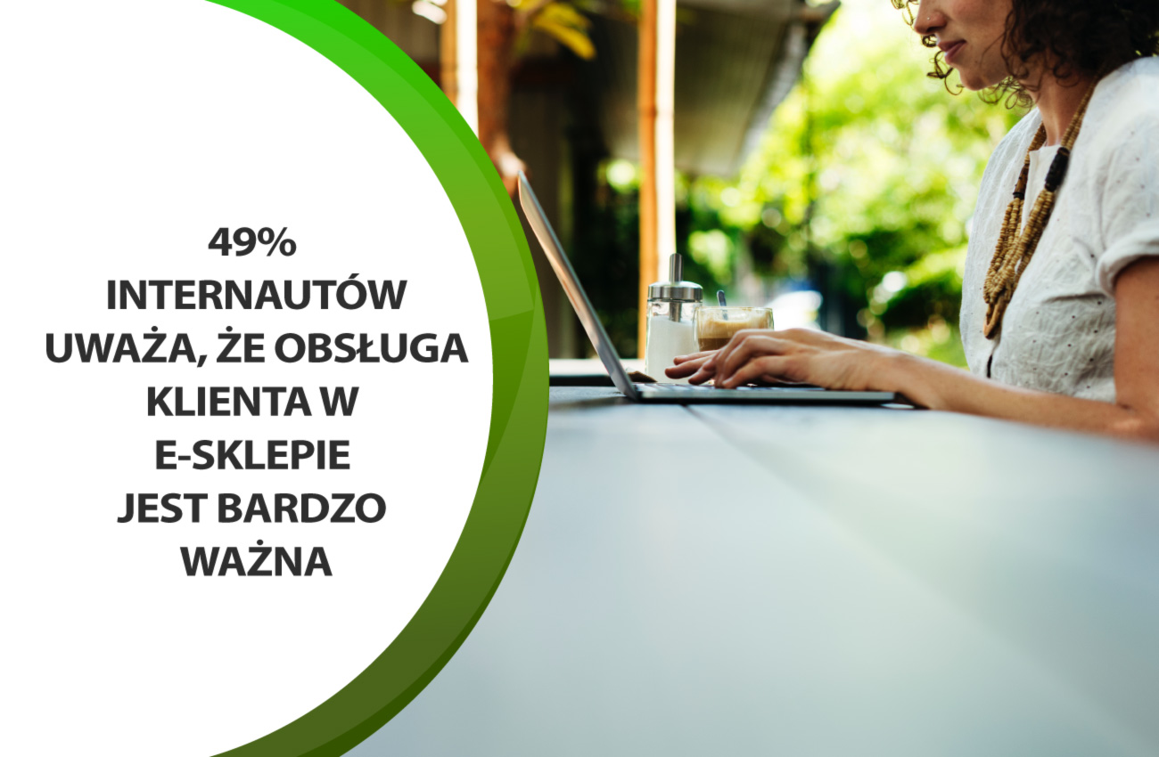 Jak wygląda polski e-handel?