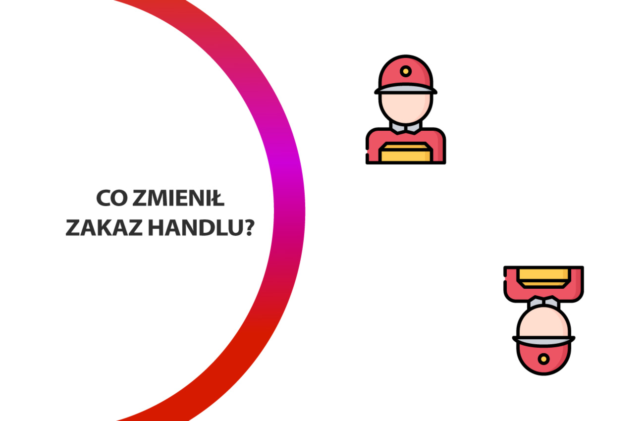 Wpływ niehandlowych niedziel na sprzedaż online