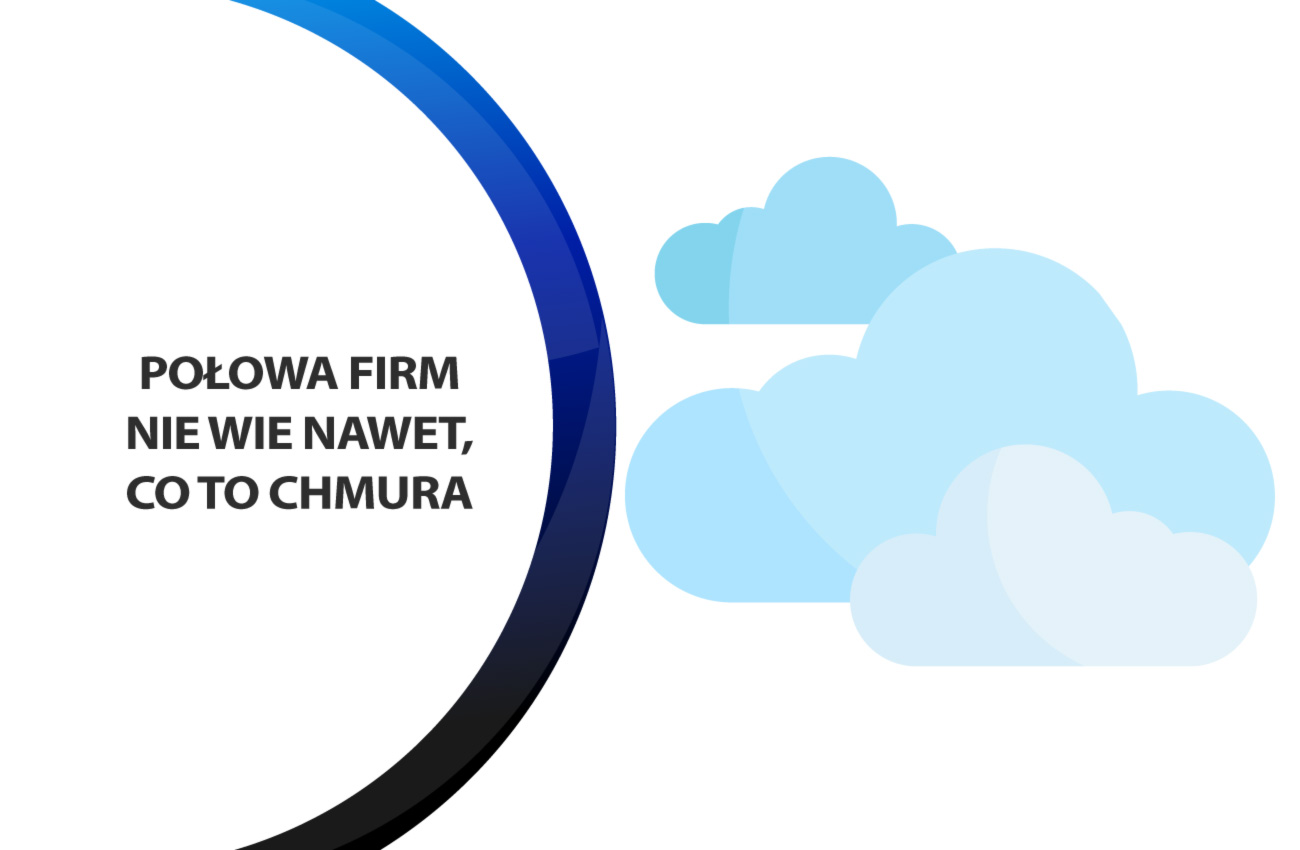 Połowa polskich mikro firm nie wie, co to chmura