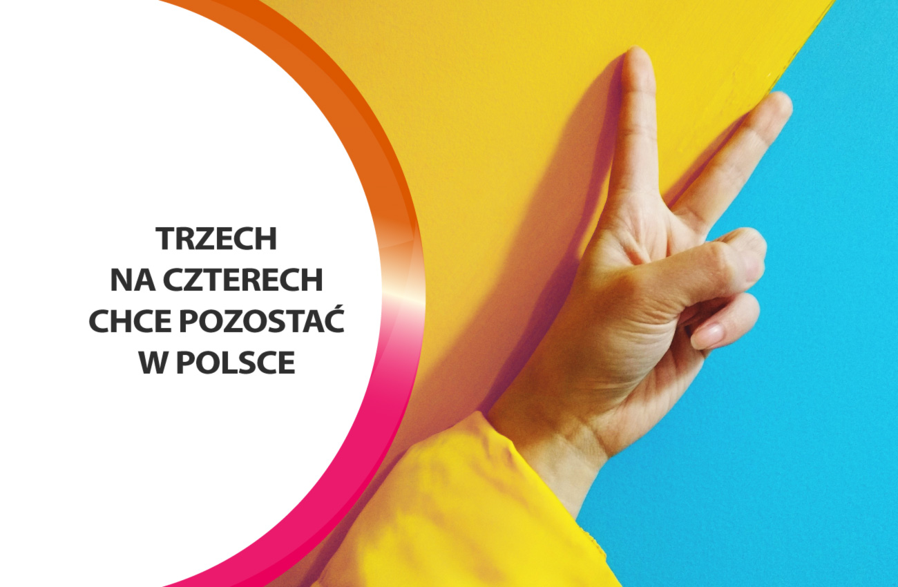 Trzech na czterech pracowników z Ukrainy chce kontynuować pracę w Polsce