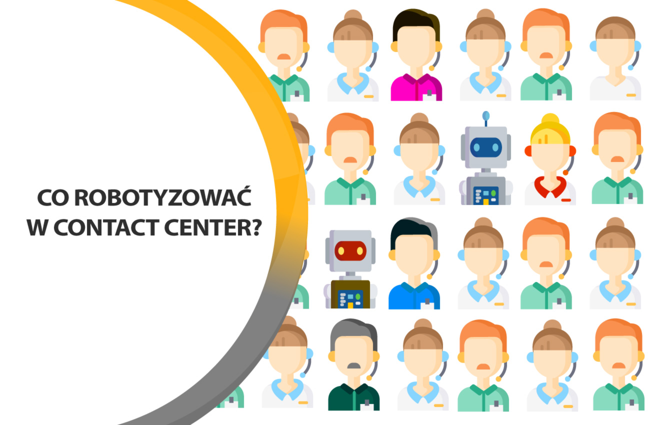 Co najszybciej wesprze AI w contact center?