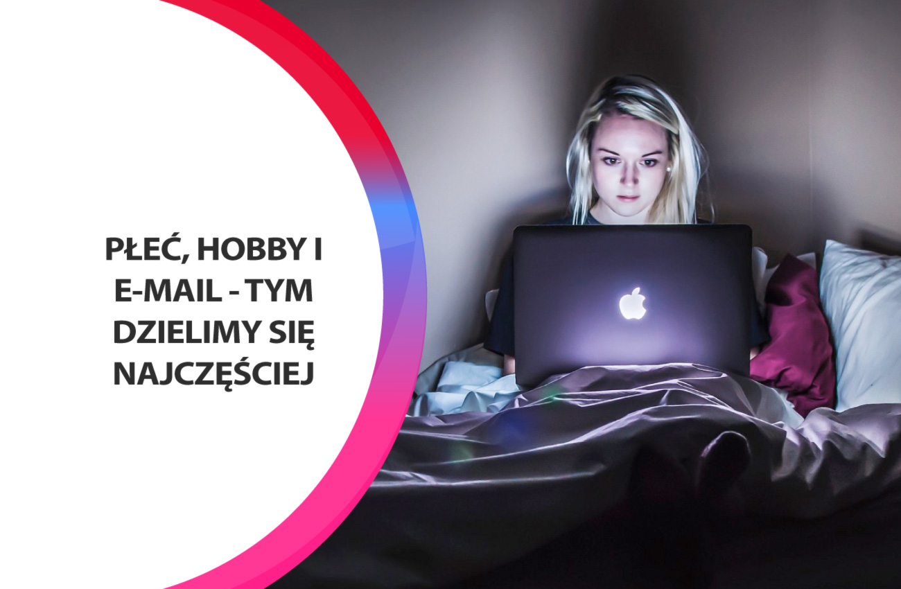 Płeć, e-mail i hobby - te dane osobowe ujawniamy najchętniej