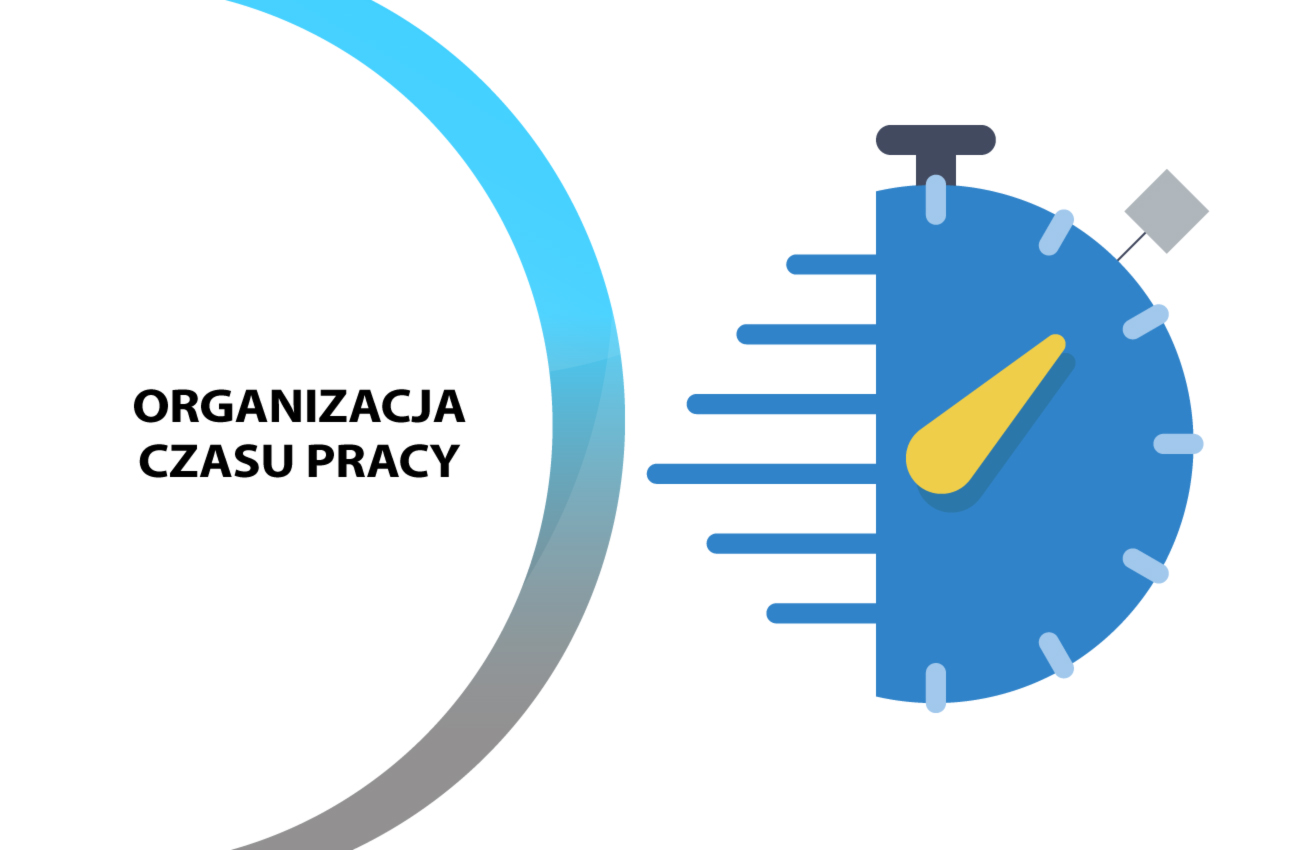 Organizacja czasu - czy robisz to dobrze?