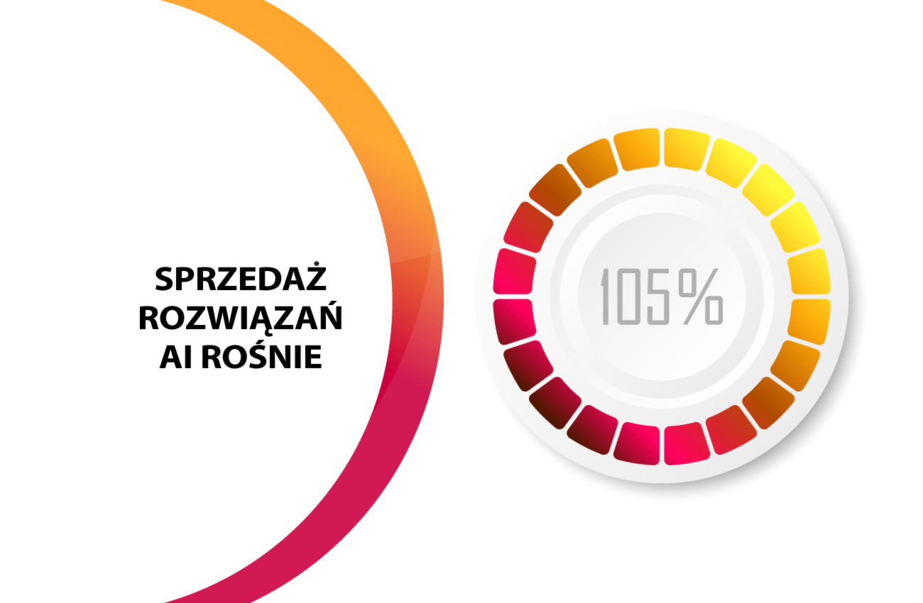 SAS odnotował 105% wzrost sprzedaży rozwiązań sztucznej inteligencji