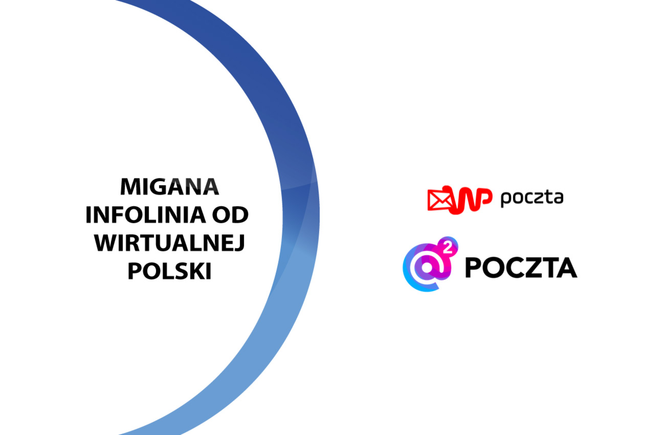Wirtualna Polska z Migam na infolinii Poczta WP