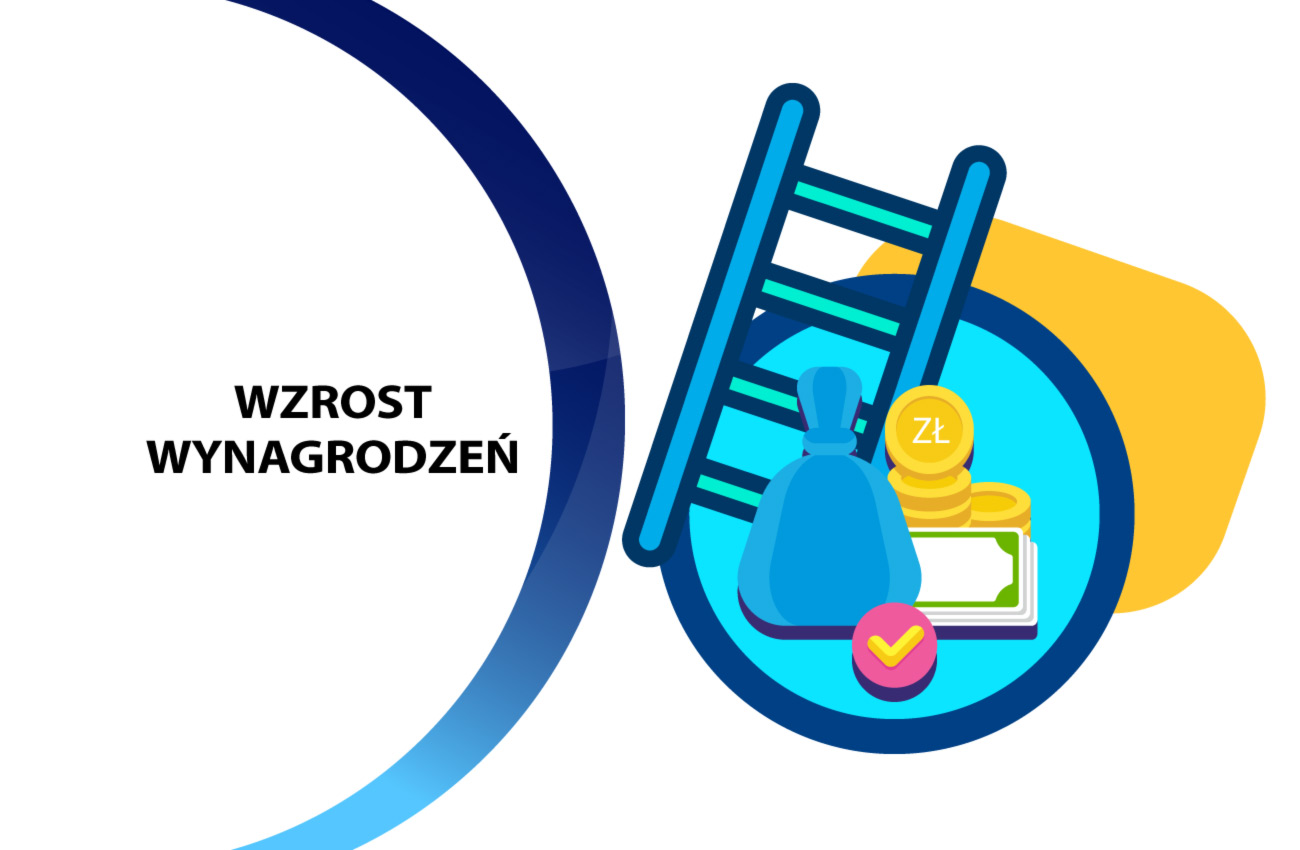 Rząd przyjął rozporządzenie w sprawie minimalnego wynagrodzenia w 2020 roku