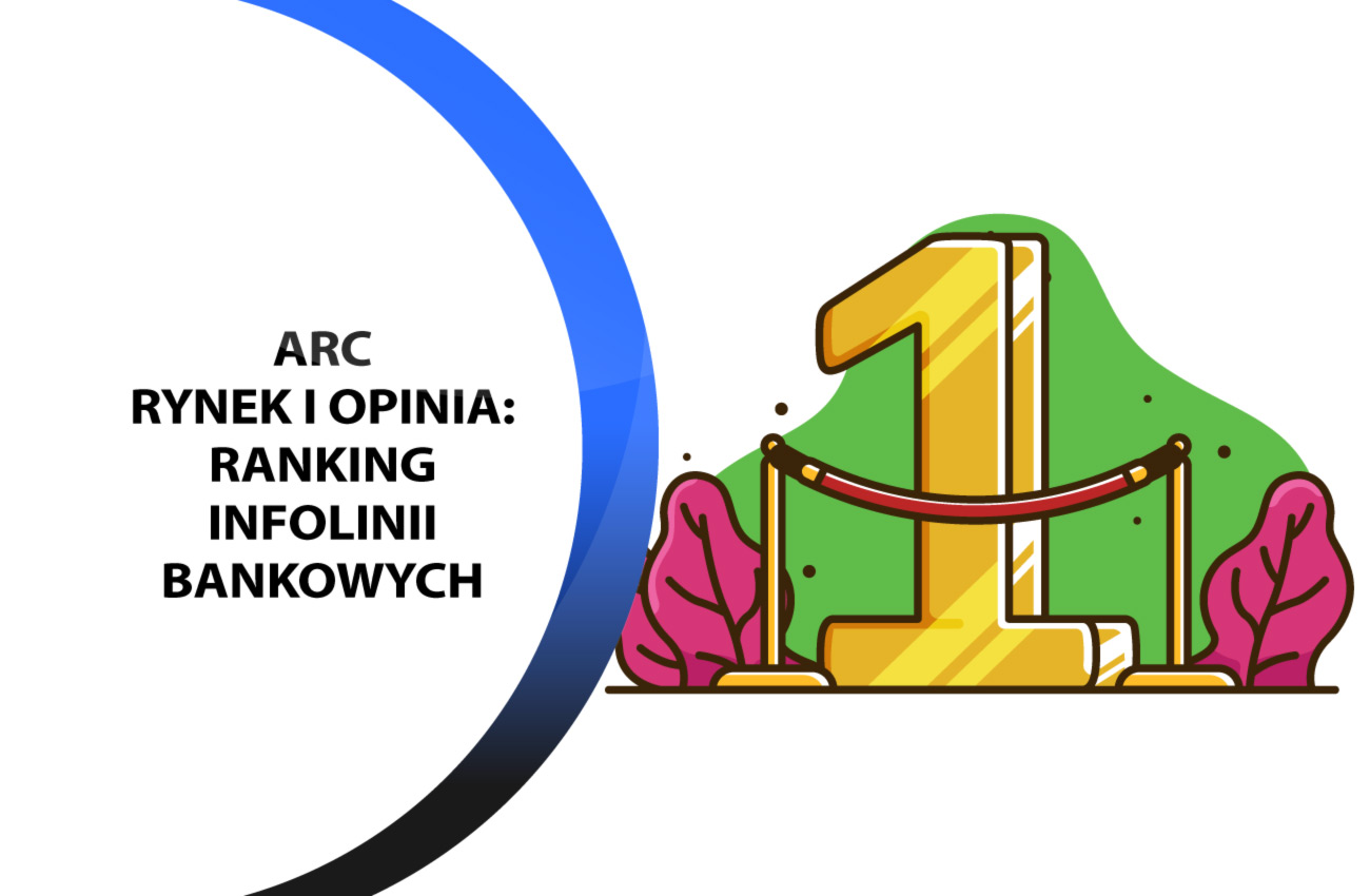 Ranking infolinii bankowych: Bank Pekao liderem