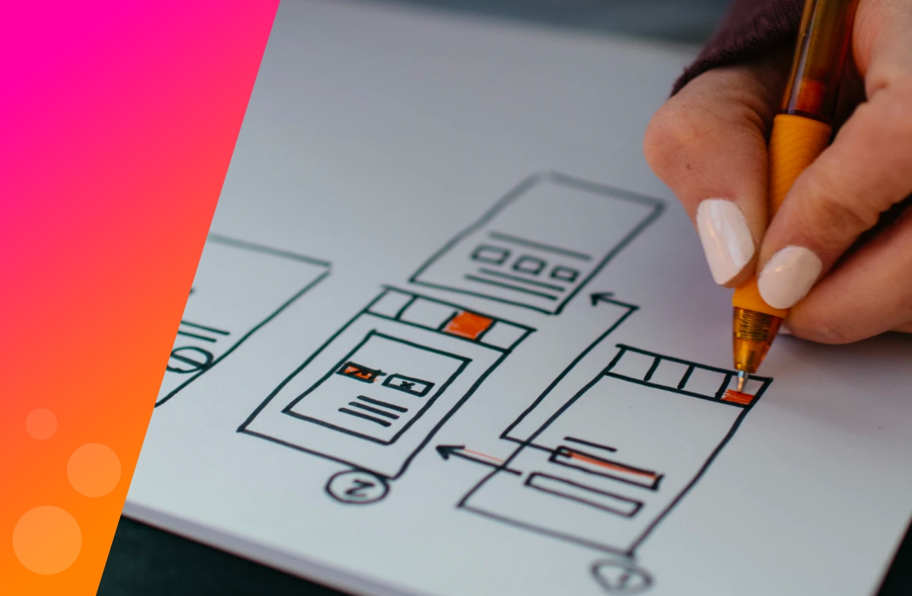 5 kroków jak wprowadzić User Experience