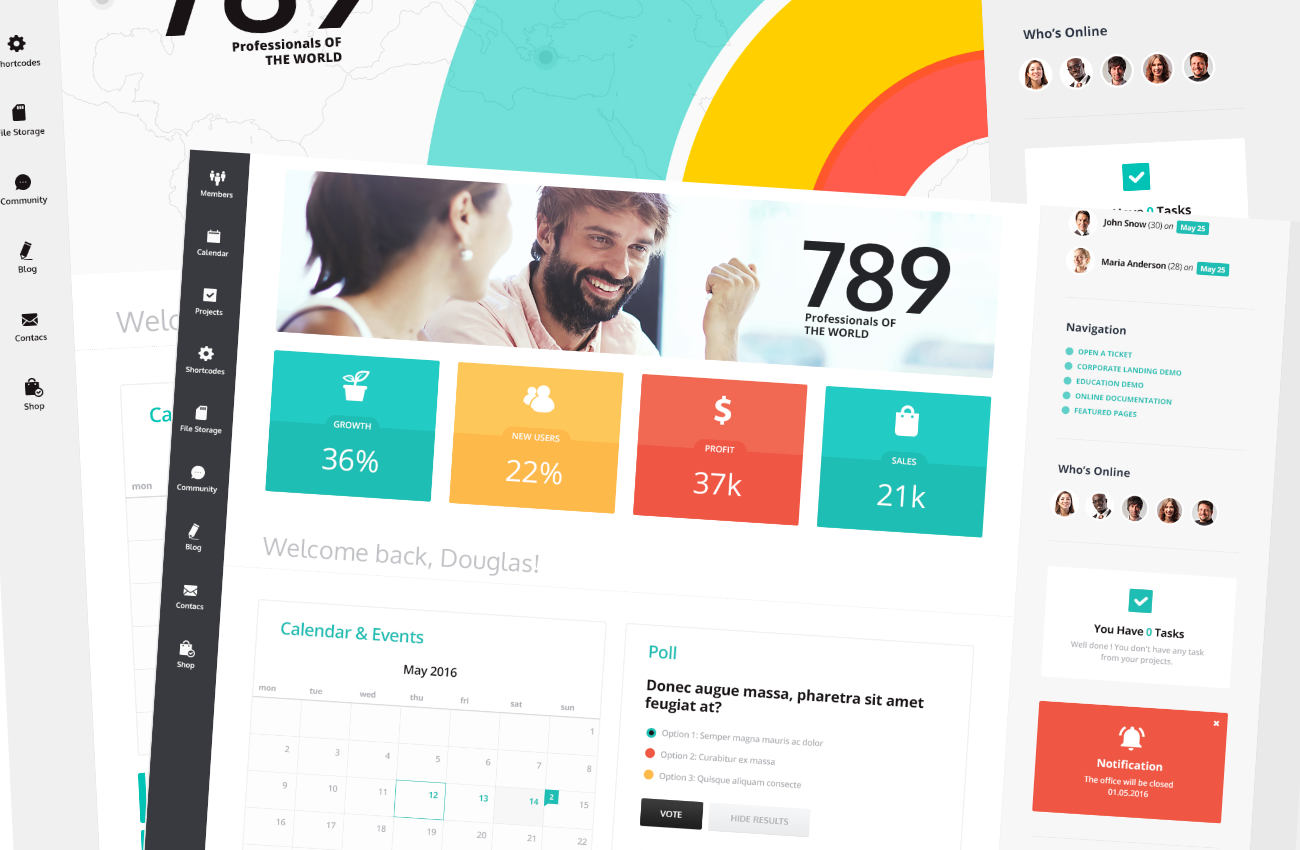 Rosnąca rola intranetu firmowego w czasach pracy zdalnej