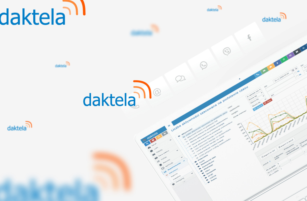 Daktela wchodząc na rynek węgierski staje się liderem branży Contact Center w Europie Środkowo-Wschodniej