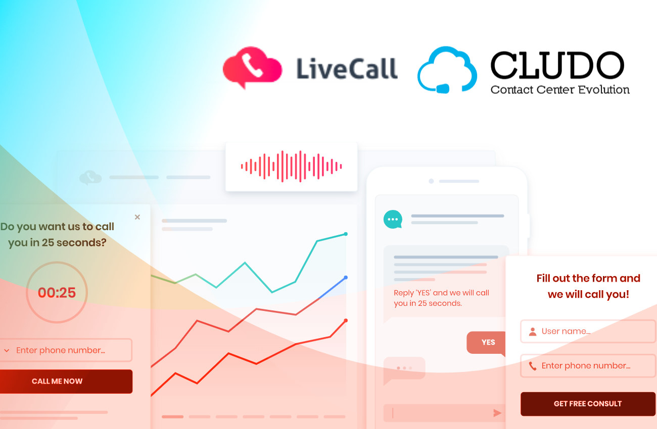 Cludo przejmuje aplikację LiveCall