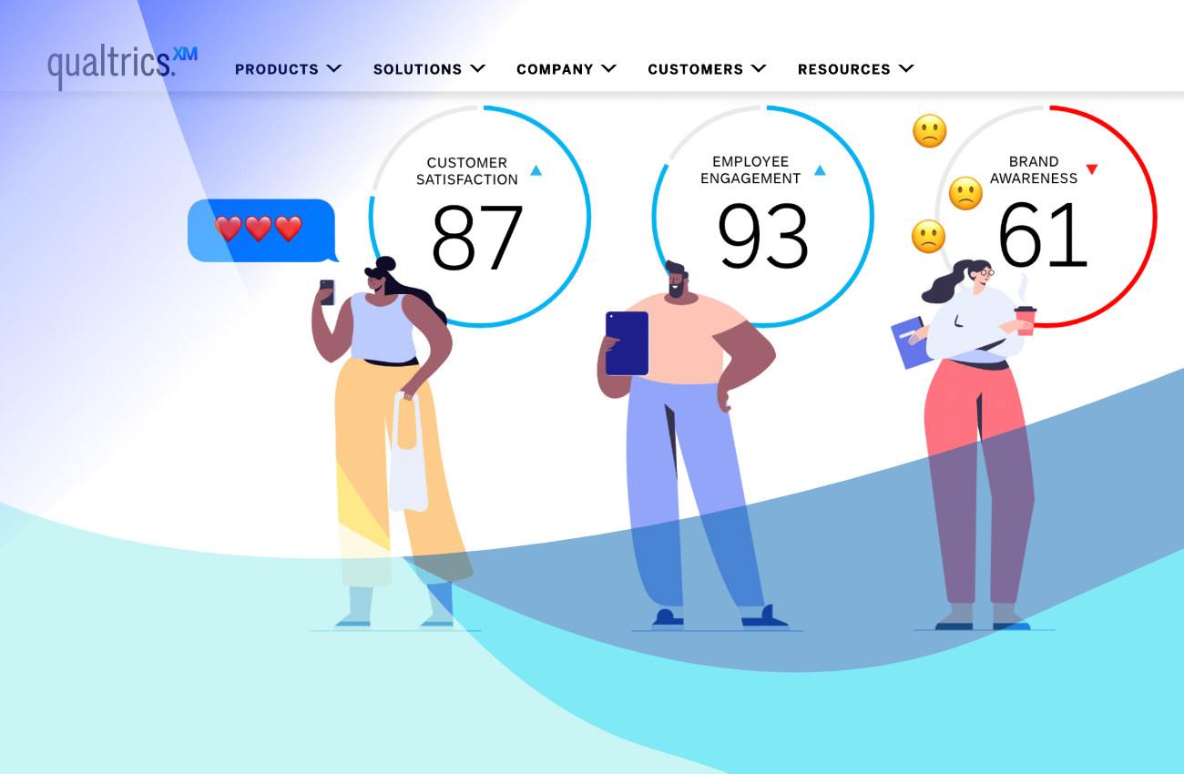 Qualtrics Embedded Insights pomoże poprawić Customer oraz Employee Experience